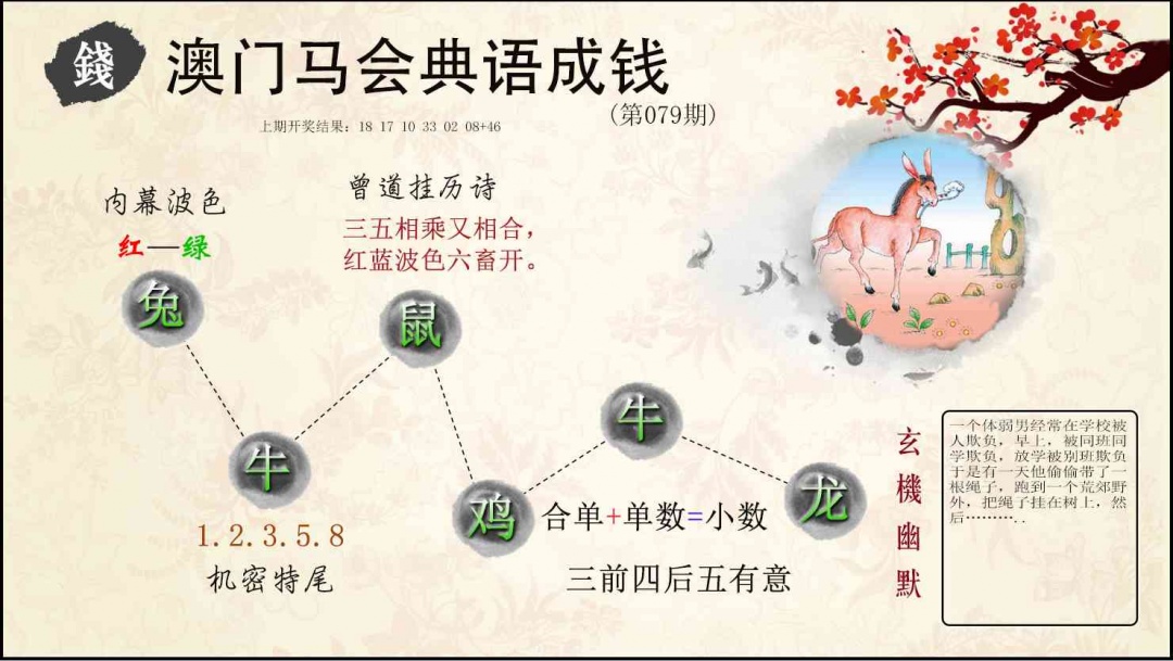 079期典语成钱[图]