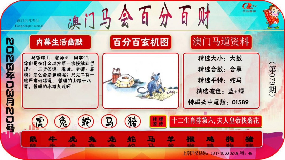 079期百分百财经[图]